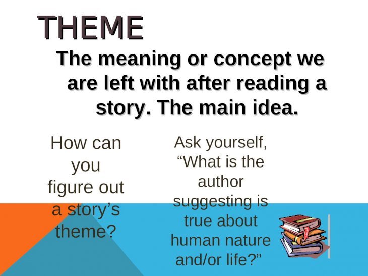 The Elements of Fiction: Literary Elements - [PPT Powerpoint]